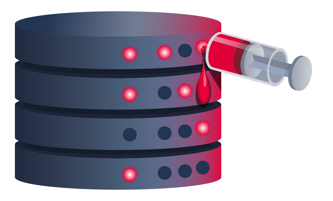 Django ORM Structure