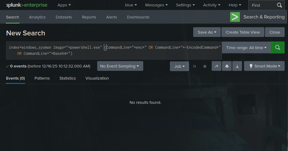 PowerShell Payload Search