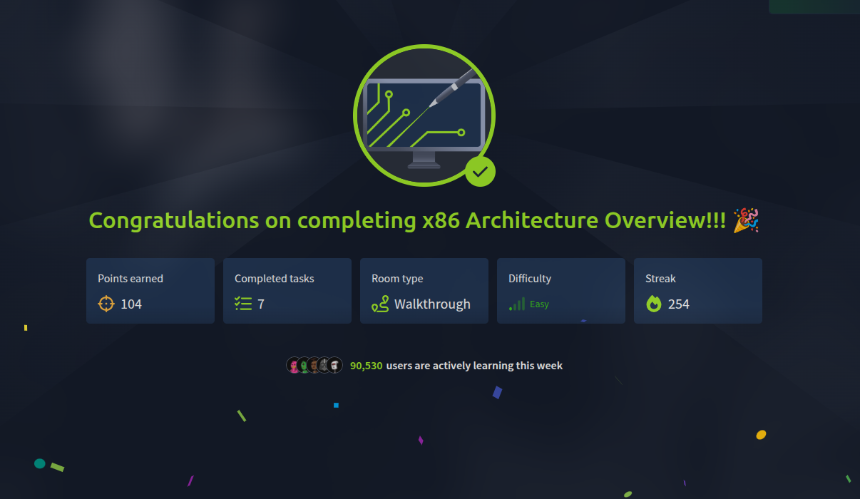 x86 Architecture Conclusion